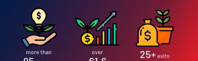 Enable closed $94 million, Fastned welcomes €75 million, and more than €1.6 billion was invested in European Tech last week