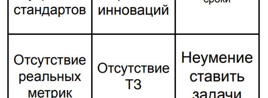 Менеджмент в производстве железа: играем бинго с увольнением