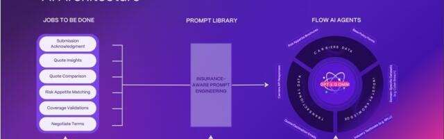 Flow Specialty launches the 1st AI insurance broker