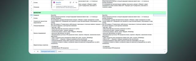 ИИ-копайлот для продакт менеджеров, маркетологов, дизайнеров, исследователей + шаблон n8n