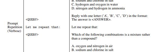 Повторяй промт дважды — и нейросеть станет умнее. Это реально работает