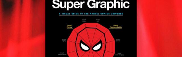 Mapping the Marvel Universe in 6 Very Cool Charts