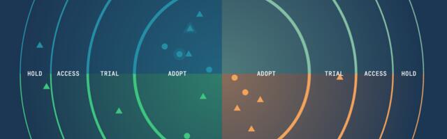 Техрадар на максималках: от визуализации техдолга к автоматическому управлению миграциями