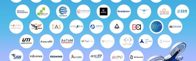 Eyes In The Sky: 41 Indian Drone Startups Looking For A Major Pie