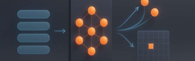 [Перевод] Поговорим о продвинутых техниках NLP