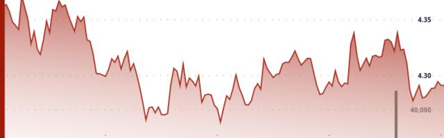ATOM Rebounds From 5% Drop as Buyers Defend Key Support Level