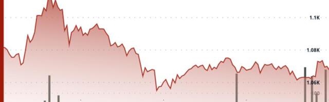 BNB Drops Below $1,100 as Memecoin Activity and Perpetuals Fuel Chain Growth