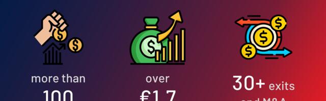 Enpal secured €215 million, Instadeep acquired in £562 million deal and more than €1.7 billion was invested in European Tech this week