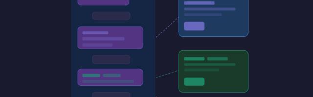 Generative UI: три подхода к интерфейсам, которые собирает ИИ