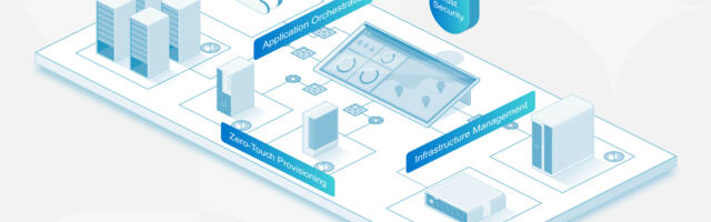 Dell NativeEdge Software Transforms Edge Operations