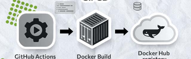CI/CD для приложения в Docker: собираем и публикуем образ в Docker Hub через GitHub Actions