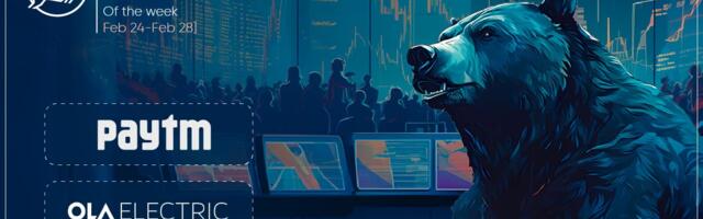 New-Age Tech Stocks Plunge This Week As Bloodbath Continues On D-Street