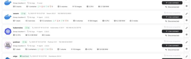 Что такое Portainer и чем он может быть полезен сисадмину