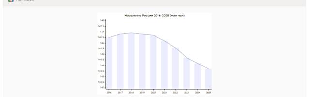 Двухконтурная система денег. Введение