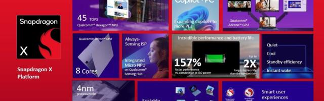 Qualcomm teases mini desktop PC, announces 8-core Snapdragon X chip to bring Arm-powered Windows CoPilot+ laptops down to ~$600