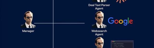 [Перевод] Norges Bank Investment Management: как норвежский фонд использует ИИ в каждом отделе