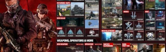 Activision drops Modern Warfare III/Warzone Season 1 details for December 6