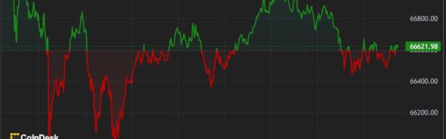 First Mover Americas: BTC Slides as U.S. Government-Linked Selling Pressure Looms