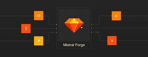 Mistral AI’s Forge: Why enterprises are done sharing their data with AI 