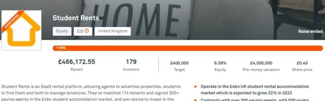 Crowdcube sues ‘fraudulent’ Student Rents to recover investor cash