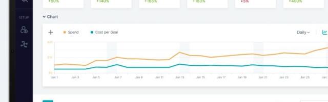 SplitMetrics acquires App Radar to boost AI-driven app growth solutions