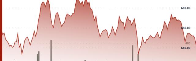 BNB Price Remains Above Key Support Level After Israel-Iran Clash Sparks Risk Asset Flight
