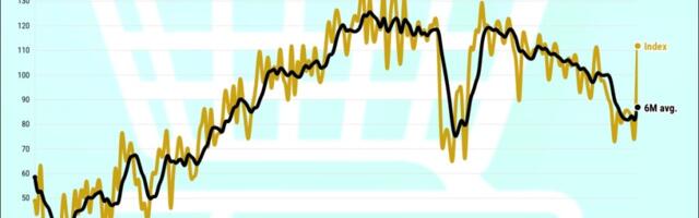 Did California finish 2025 with booming confidence?