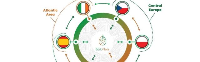 Advancing the Bioeconomy: BBioNets Showcases Regional Insights and Collaborative Innovation