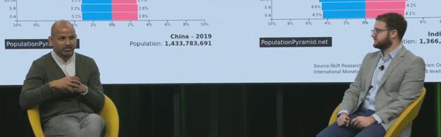 The India/China Demographic Switch About to Reorder Global Travel