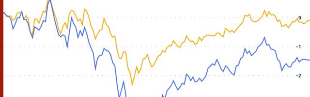 Crypto Daybook Americas: Trump Exports Bitcoin Enthusiasm as Price Rebounds, Investors Eye FOMC