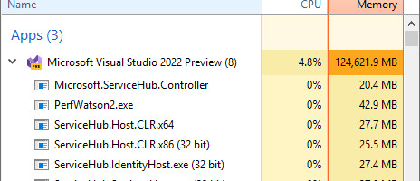 How Visual Studio 2022 ate up 100 GB of memory and what XML bombs had to do with it