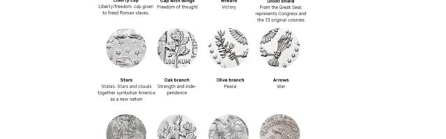 Here’s a look at the history of the penny and why it could be going away