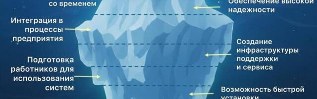 Вопросы медленного внедрения роботов с ИИ на производстве