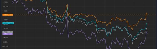 Bitcoin Price Crushing Altcoins Heading Into U.S. Election. Is There an Alt Rally Coming After?