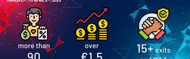 Enpal secures €356 million, Isar Aerospace scores €155 million, and more than €1.5 billion was invested in European Tech this week
