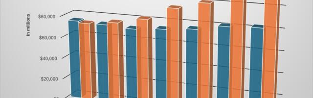 The games industry will come back to growth in 2025 | DFC Intelligence