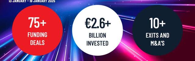 European tech weekly recap: More than 75 tech funding deals worth over €2.6B