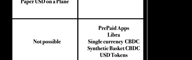 Cross border payments part 2: your fat margin is my opportunity 