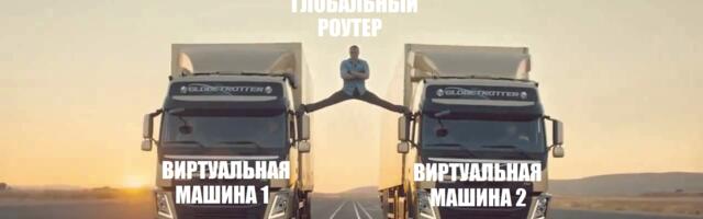 Автоматическое создание и настройка глобального роутера в облаке через Terraform Provider