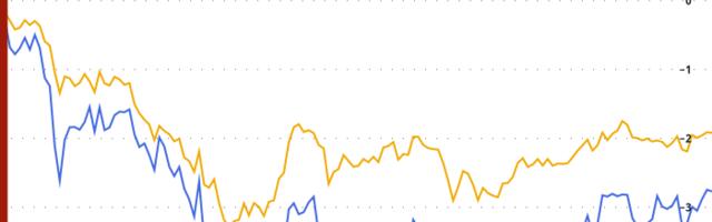 Crypto Daybook Americas: Inflation Data May Shake Out Bitcoin's Doldrums as Demand for BTC Picks Up
