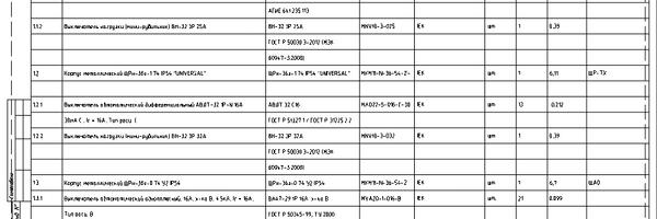 ООО «АБТ» — оптимизация проектирования электросетей и освещения
