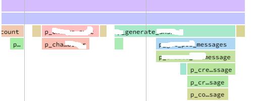 Building Flame Diagram for MSSQL stored procedures