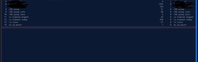 systemd-nspawn: запускаем FidoIP на Arch Linux systemd-nspawn: запускаем FidoIP на Arch Linux