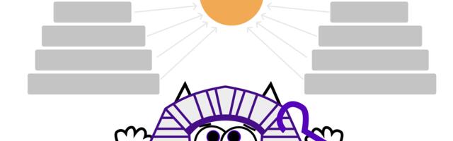 Можно ли запустить корпоративную BI+ETL-систему за 1,5 млн рублей? Часть 1: PolyAnalyst ETL+BI