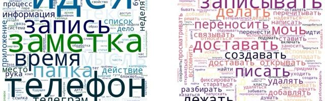 Чем же типичный заметковед занимается, когда работает со своими записями? Типизация деятельности заметковеда