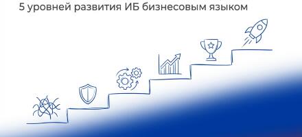 Уровень зрелости ИБ (простыми словами о важном)
