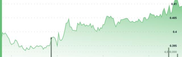 Stellar Lumens Breaks Resistance as Traders Drive 3% Rally