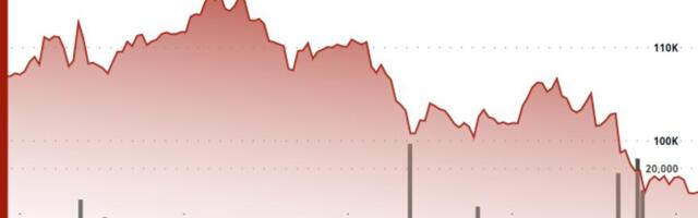 Arca CIO Jeff Dorman Rejects Claims Saylor’s Strategy (MSTR) Faces Forced Bitcoin-Sale Risk