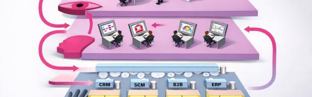 Какие показатели нужно анализировать для управления процессом