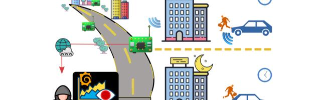 [Перевод] Вы не скроете свои следы: определение характера движения автомобиля на основе пассивных измерений TPMS